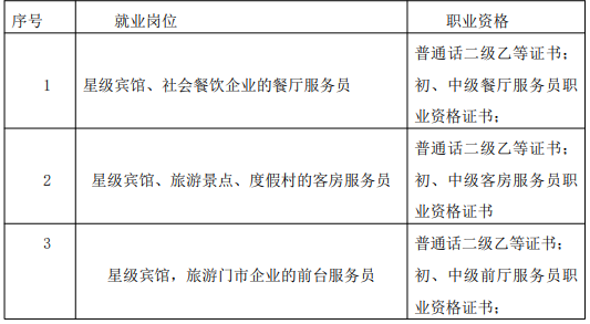 莆田海峽職業(yè)中專學(xué)校