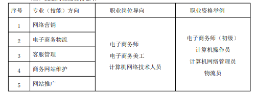 ���ﺣ�{�I(y��)�Ќ��W(xu��)У