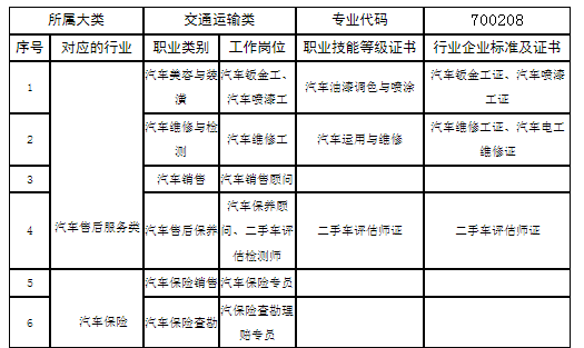 �����I(y��)���g(sh��)�W(xu��)У2024��(zhu��n)�I(y��)��B