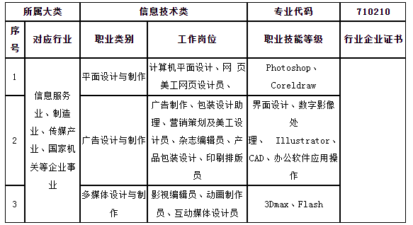 �����I(y��)���g(sh��)�W(xu��)У2024���I(y��)��B