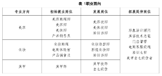 ����Ƽ��I(y��)�W(xu��)У
