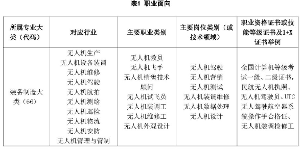 ����Ƽ��I(y��)�W(xu��)У