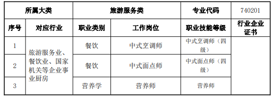 �����I(y��)���g(sh��)�W(xu��)У