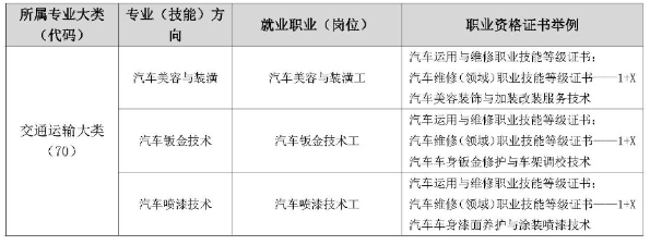 ����Ƽ��I(y��)�W(xu��)У