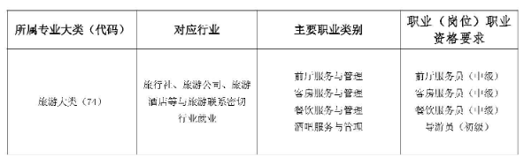 ����Ƽ��I(y��)�W(xu��)У