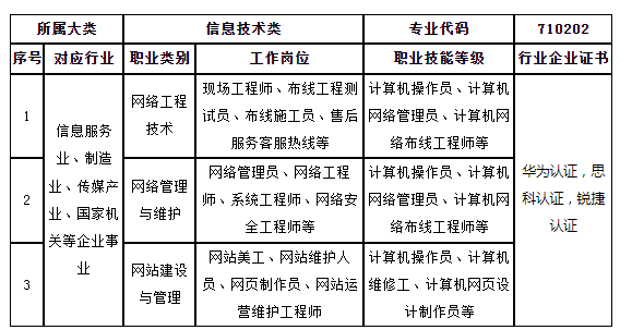 �����I(y��)���g(sh��)�W(xu��)У2024���I(y��)��B