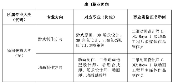 ����Ƽ��I(y��)�W(xu��)У
