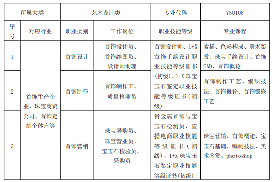 �����I(y��)���g(sh��)�W(xu��)У2024���I(y��)��B