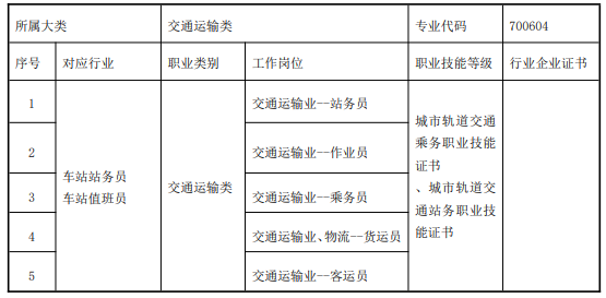 �����I(y��)���g(sh��)�W(xu��)У2024���I(y��)��B