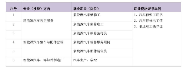 ����Ƽ��I(y��)�W(xu��)У