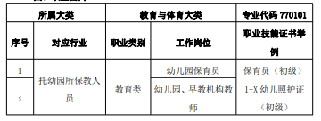 �����I(y��)���g(sh��)�W(xu��)У2024��(zhu��n)�I(y��)��B
