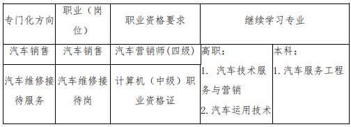 �����I(y��)�Ќ��W(xu��)У���I(y��)��B