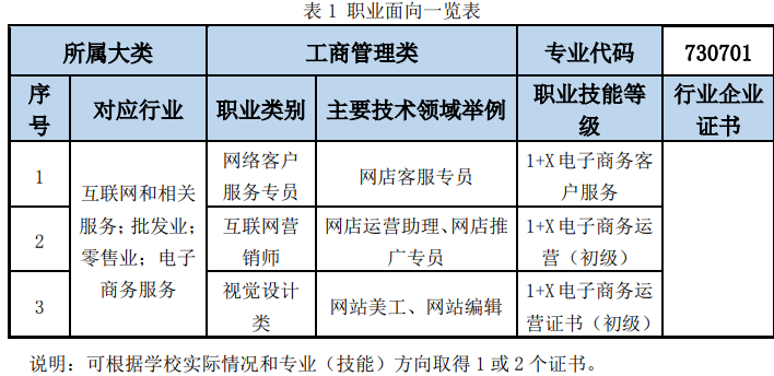 �����I(y��)�Ќ��W(xu��)У