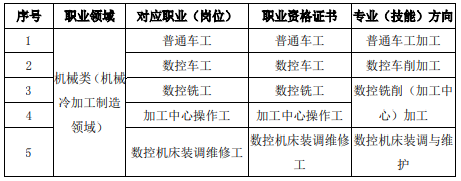 �����I(y��)�Ќ��W(xu��)У���I(y��)��B