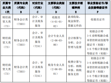 �����I(y��)�Ќ��W(xu��)У