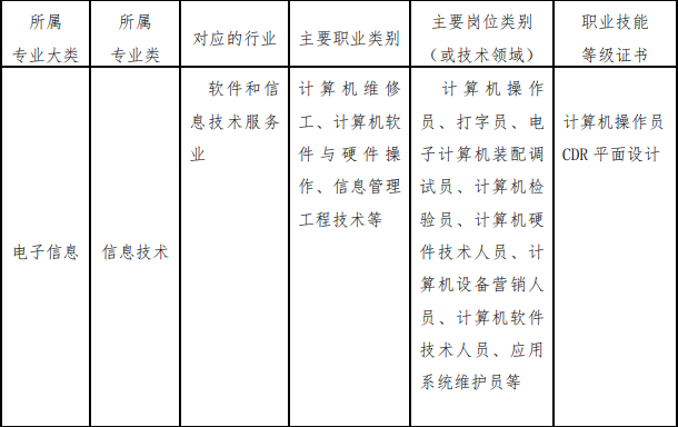 �����I(y��)�Ќ�(zhu��n)�W(xu��)У