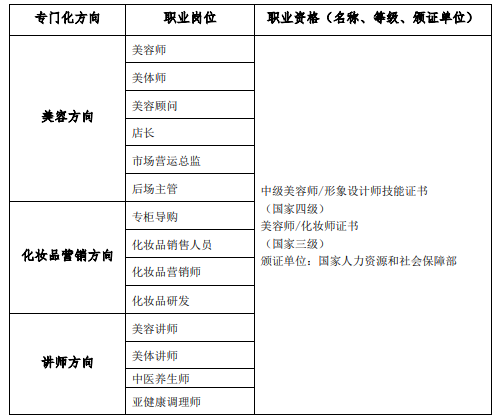 �����I(y��)���g(sh��)�W(xu��)У���I(y��)��B