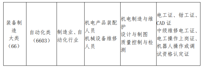 ���﹤�I(y��)�I(y��)���g(sh��)�W(xu��)У���I(y��)��B
