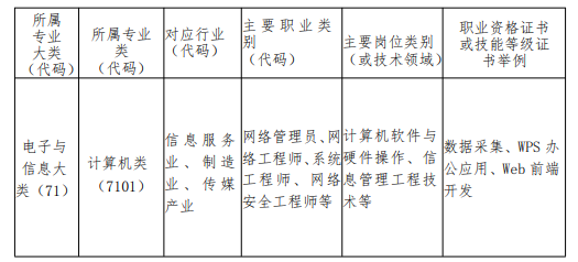 ���﹤�I(y��)�I(y��)���g(sh��)�W(xu��)У2024���I(y��)��B