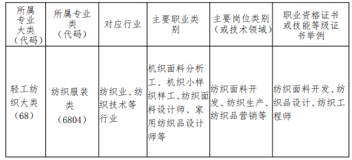 ���﹤�I(y��)�I(y��)���g(sh��)�W(xu��)У