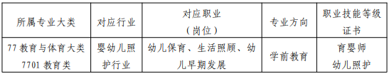 ���������֘I(y��)�W(xu��)У�׃��������I(y��)��B