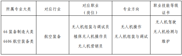 ���������֘I(y��)�W(xu��)У2024���I(y��)��B�����o�˙C�ٿ��c�S�o���I(y��)