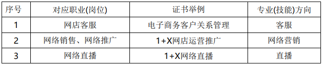 �����I(y��)���g(sh��)�W(xu��)У2024�ꌣ�I(y��)��B������̄�(w��)���I(y��)