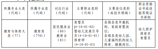 �����I(y��)���g(sh��)�W(xu��)У�׃��������I(y��)��B