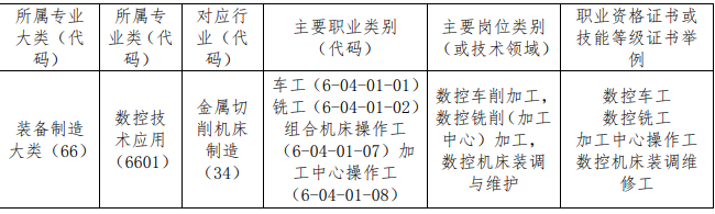 �����I(y��)���g(sh��)�W(xu��)У2024�ꌣ�I(y��)��B����(sh��)�ؼ��g(sh��)��(y��ng)�Ì��I(y��)