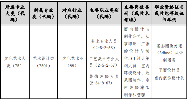 �����I(y��)���g(sh��)�W(xu��)У2024�ꌣ�I(y��)��B����ˇ���g(sh��)���I(y��)