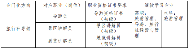 �����I(y��)���g(sh��)�W(xu��)У2024�ꌣ�I(y��)��B�����η���(w��)�c���팣�I(y��)