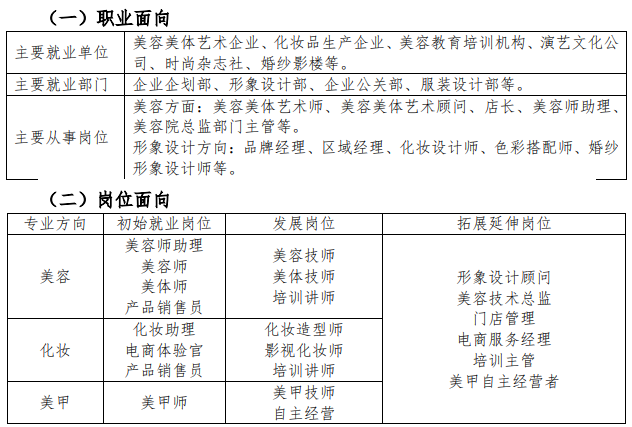 �����I(y��)���g(sh��)�W(xu��)У2024�ꌣ�I(y��)��B���������wˇ�g(sh��)���I(y��)