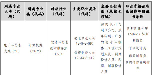 �����I(y��)���g(sh��)�W(xu��)У2024�ꌣ�I(y��)��B��ƽ���O(sh��)Ӌ(j��)���I(y��)