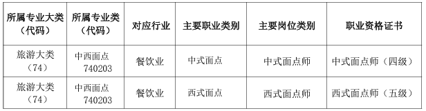 <a href=http://www.tzshuifang.com/school-558/ target=_blank class=infotextkey>�B�T�������ΌW(xu��)У</a>2024�ꌣ�I(y��)��B|�������c(di��n)