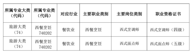 <a href=http://www.tzshuifang.com/school-558/ target=_blank class=infotextkey>�B�T�������ΌW(xu��)У</a>2024�ꌣ�I(y��)��B|��������I(y��)