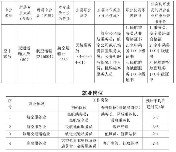 <a href=http://www.tzshuifang.com/school-558/ target=_blank class=infotextkey>�B�T�������ΌW(xu��)У</a>2024�ꌣ�I(y��)��B|���г˄�(w��)���I(y��)