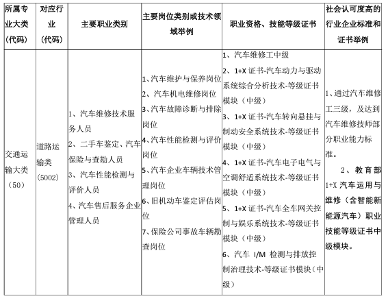 <a href=http://www.tzshuifang.com/school-558/ target=_blank class=infotextkey>�B�T�������ΌW(xu��)У</a>��܇�\(y��n)���c�S�ތ��I(y��)��B