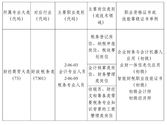 <a href=http://www.tzshuifang.com/school-558/ target=_blank class=infotextkey>�B�T�������ΌW(xu��)У</a>��Ӌ(j��)��(w��)���I(y��)��B