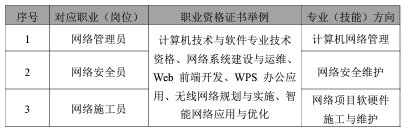 <a href=http://www.tzshuifang.com/school-558/ target=_blank class=infotextkey>�B�T�������ΌW(xu��)У</a>Ӌ��C�W(w��ng)�j(lu��)���g(sh��)���I(y��)��B