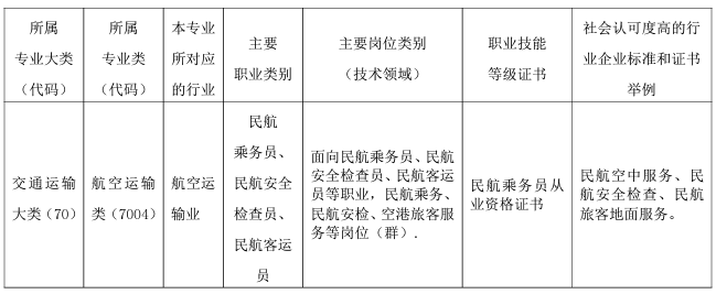 <a href=http://www.tzshuifang.com/school-558/ target=_blank class=infotextkey>�B�T�������ΌW(xu��)У</a>2024�ꌣ�I(y��)��B|���շ���(w��)���I(y��)