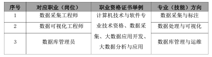 <a href=http://www.tzshuifang.com/school-558/ target=_blank class=infotextkey>�B�T�������ΌW(xu��)У</a>��(sh��)��(j��)���g(sh��)��(y��ng)�Ì��I(y��)��B