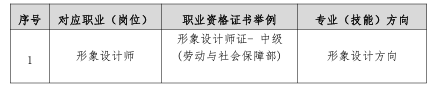 <a href=http://www.tzshuifang.com/school-558/ target=_blank class=infotextkey>�B�T�������ΌWУ</a>�������wˇ�g(sh��)���I(y��)��B