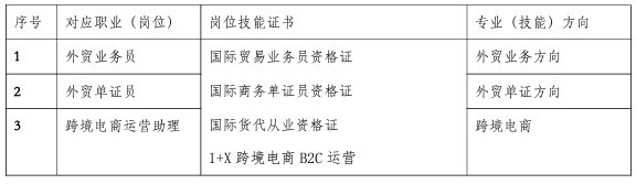 <a href=http://www.tzshuifang.com/school-558/ target=_blank class=infotextkey>�B�T�������ΌW(xu��)У</a>�̄�(w��)Ӣ�Z���I(y��)��B
