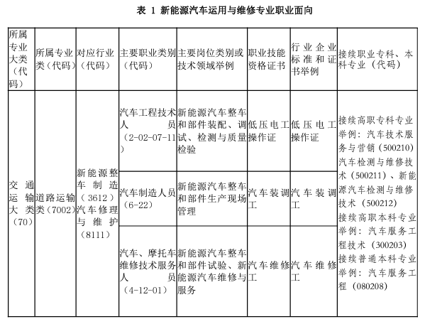 <a href=http://www.tzshuifang.com/school-558/ target=_blank class=infotextkey>�B�T�������ΌW(xu��)У</a>2024�ꌣ�I(y��)��B|����Դ��܇�\(y��n)���c�S�ތ��I(y��)
