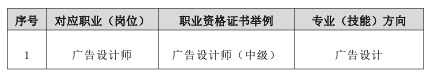 <a href=http://www.tzshuifang.com/school-558/ target=_blank class=infotextkey>�B�T�������ΌW(xu��)У</a>��(d��ng)���c�Α��O(sh��)Ӌ(j��)���I(y��)��B