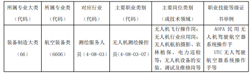 ���r���r(n��ng)�I(y��)�W(xu��)У2024�ꌣ�I(y��)��B|�o�˙C(j��)�ٿ��c�S�o(h��)���I(y��)