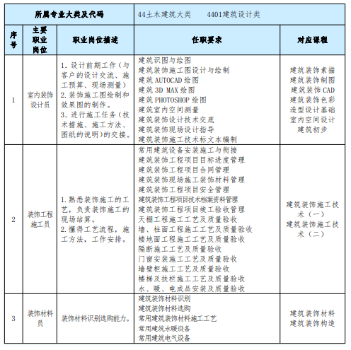 ���r���r(n��ng)�I(y��)�W(xu��)У2024�ꌣ�I(y��)��B|�����b��̼��g(sh��)���I(y��)