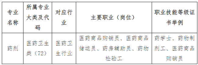 ���r�l(w��i)���W(xu��)У2024�ꌣ�I(y��)��B|ˎ��