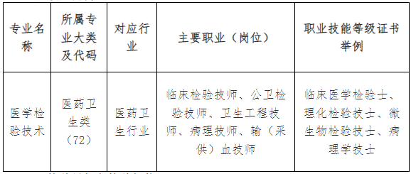 ���r�l(w��i)���W(xu��)У2024�ꌣ�I(y��)��B|�t(y��)�W(xu��)�z�(y��n)���g(sh��)