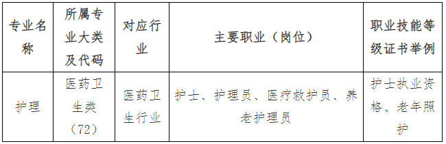 ���r�l(w��i)���W(xu��)У2024�ꌣ�I(y��)��B|�o(h��)��